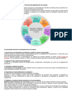 Funciones Del Departamento de Compras