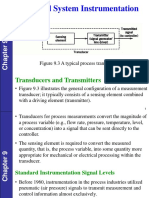 Control System Instrumentation: Transducers and Transmitters