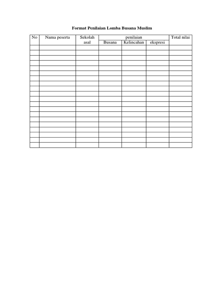 Format penilaian lomba busana muslim.docx