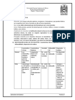 Practica 4 Quimica