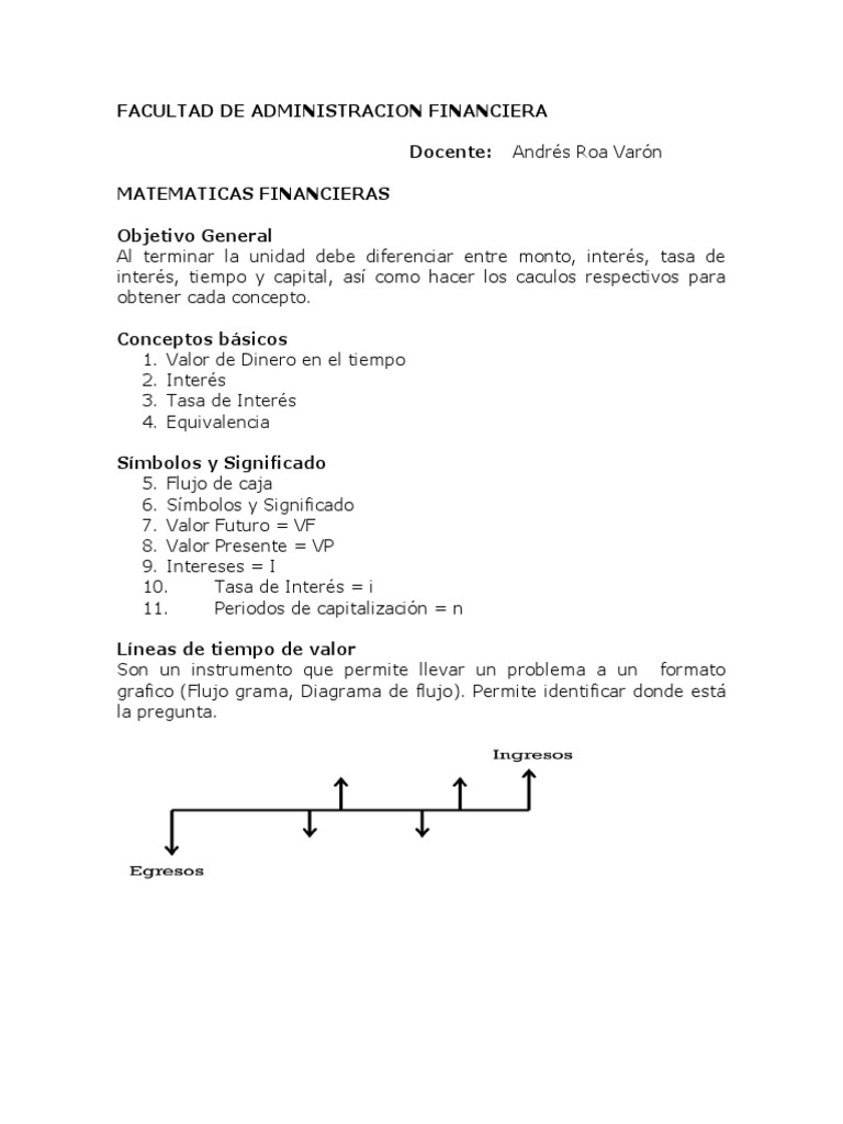Matemáticas Financieras para Estudiantes | PDF | Interés | Tasas de interés