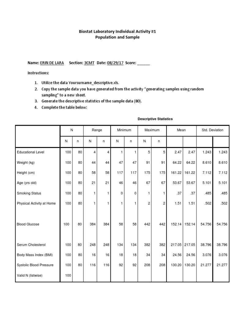 Descriptive Statistics Analysis Report | PDF | Body Mass Index | Wellness
