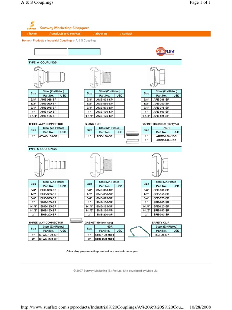 A & S Couplings: Home Products Industrial Couplings | PDF