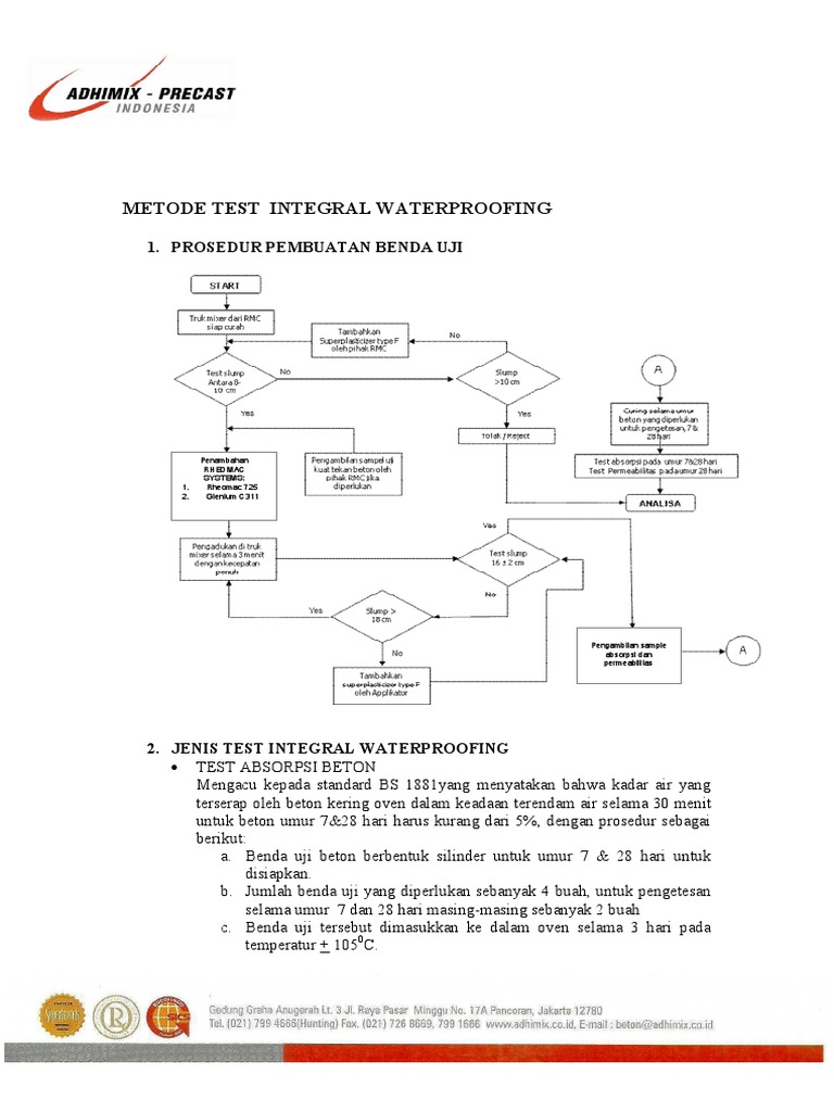Metode Uji Waterproofing Integral Beton | PDF