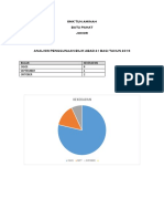 Analisis Bilik Abad