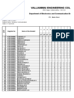 Valliammai Engineering College: Department of Electronics and Communication Engineering