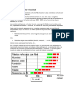 Mecanizado de Alta Velocidad Tarea