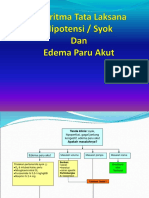 Algoritma Tata Laksana Hipotensi Syok Dan Edema Paru Akut