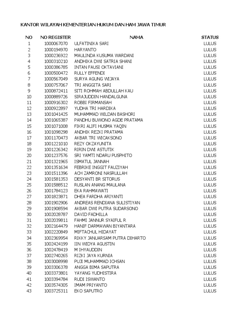Pick-up sanatkorlari etuk ayolni jinsiy aloqa qilishga kondirishga harakat qilishadi