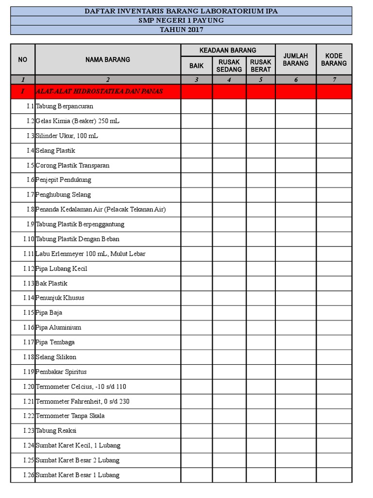 Format Inventaris Barang Lab IPA Format Inventaris Barang Lab IPA