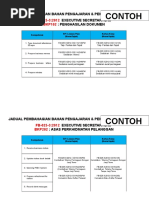 Dispatch Document Checklist Overview | PDF