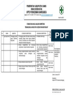 5.1.1.3 Hasil Analisis