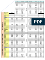 AUSMAT Timetable 2017 - Effective 13 Feb