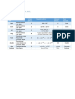 2.3.a.tipos-de-datos-java.pdf