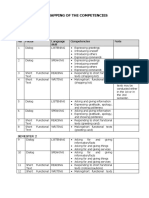 Mapping of The Competencies: Semester 1