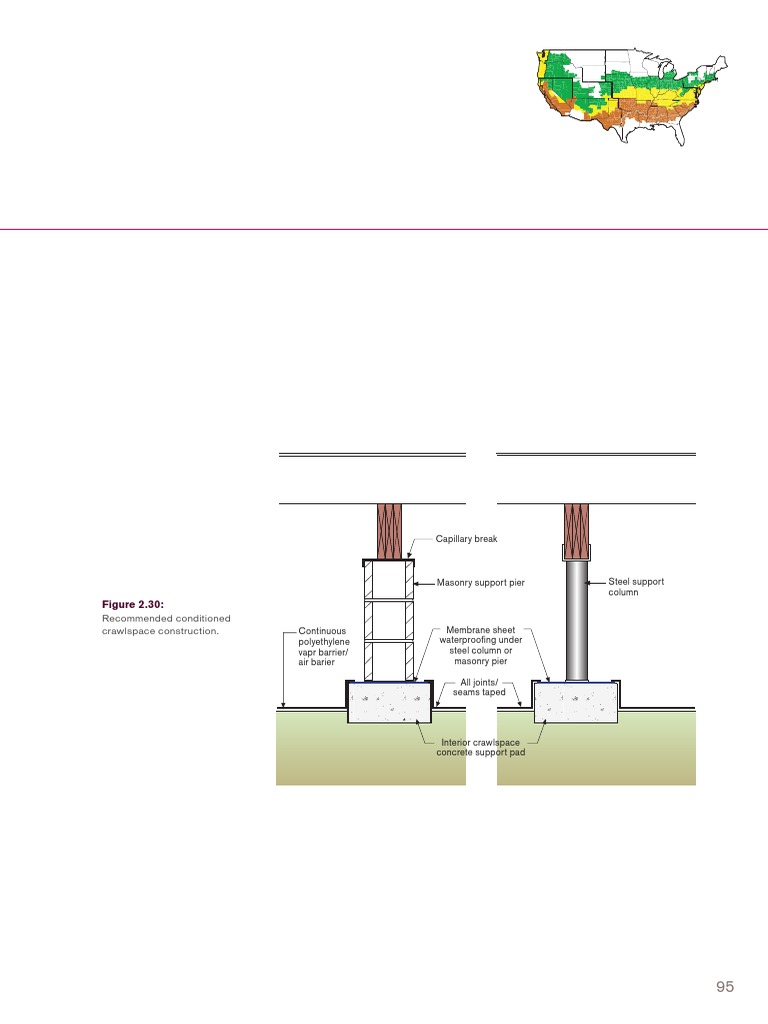 Crawlspace Construction Guidelines | PDF