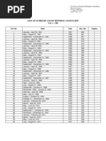 Download Scra Guide by Duane Villa SN35823862 doc pdf