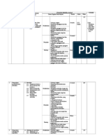 GBPP Rincian Kegiatan Dan Silabus