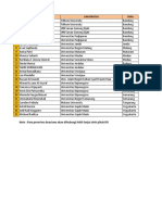 Penerima Beasiswa Mahasiswa Bfi 2017