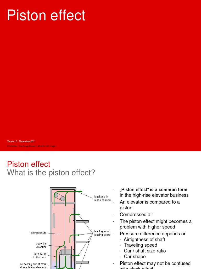 Piston Effect PDF Elevator Piston