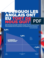 Pourquoi Les Anglais Ont Eu Tort de Nous Quitter-Capital