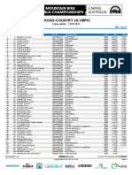 XCO MJ Results