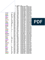 Cataclysms. Popova & Lidia ETC Decode