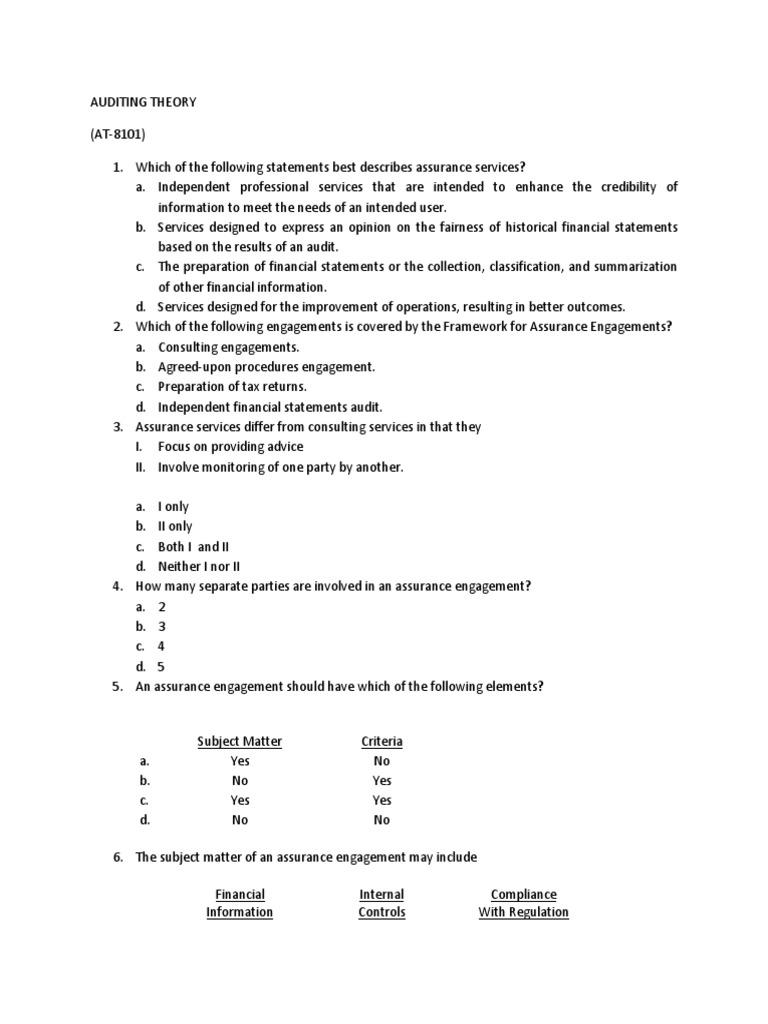 Auditing Theory | PDF | Internal Control | Audit