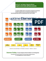 Uptime Elements Guide