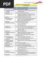 LMV Practical Contents (6 June 2017)