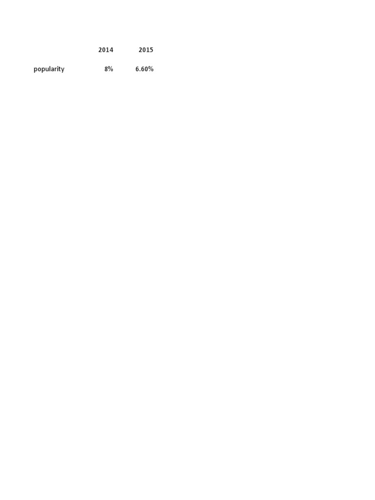Workbook 2 | PDF | Technology & Engineering