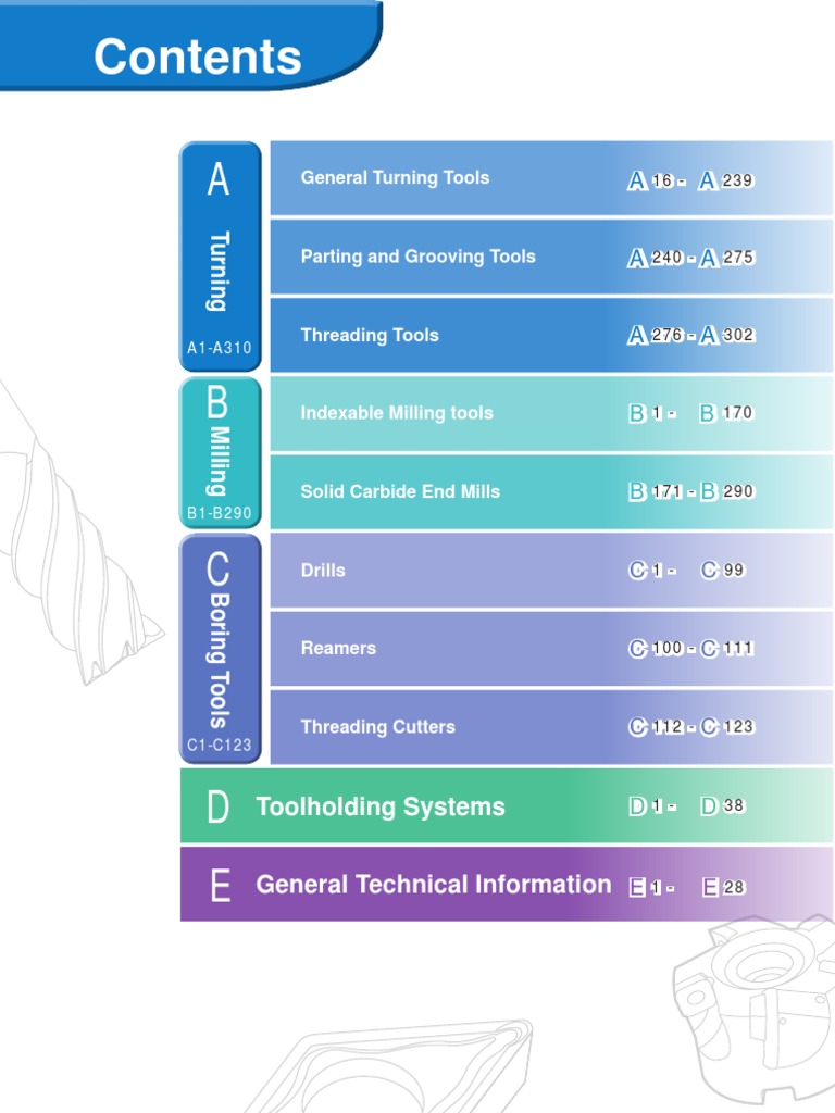 Turning Tools Selection Guide | PDF | Building Engineering | Metals