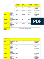 Contoh Jadual Belajar