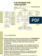 Evaluación Aprendizajes