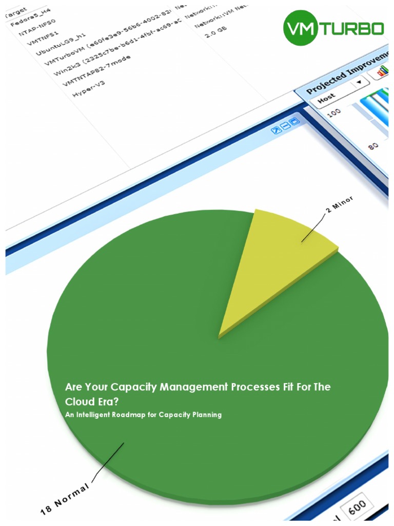 Capacity Management for Cloud Efficiency | PDF | Virtualization | Cloud ...