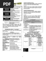 Contoh Bahan Ulbs Bm Spm