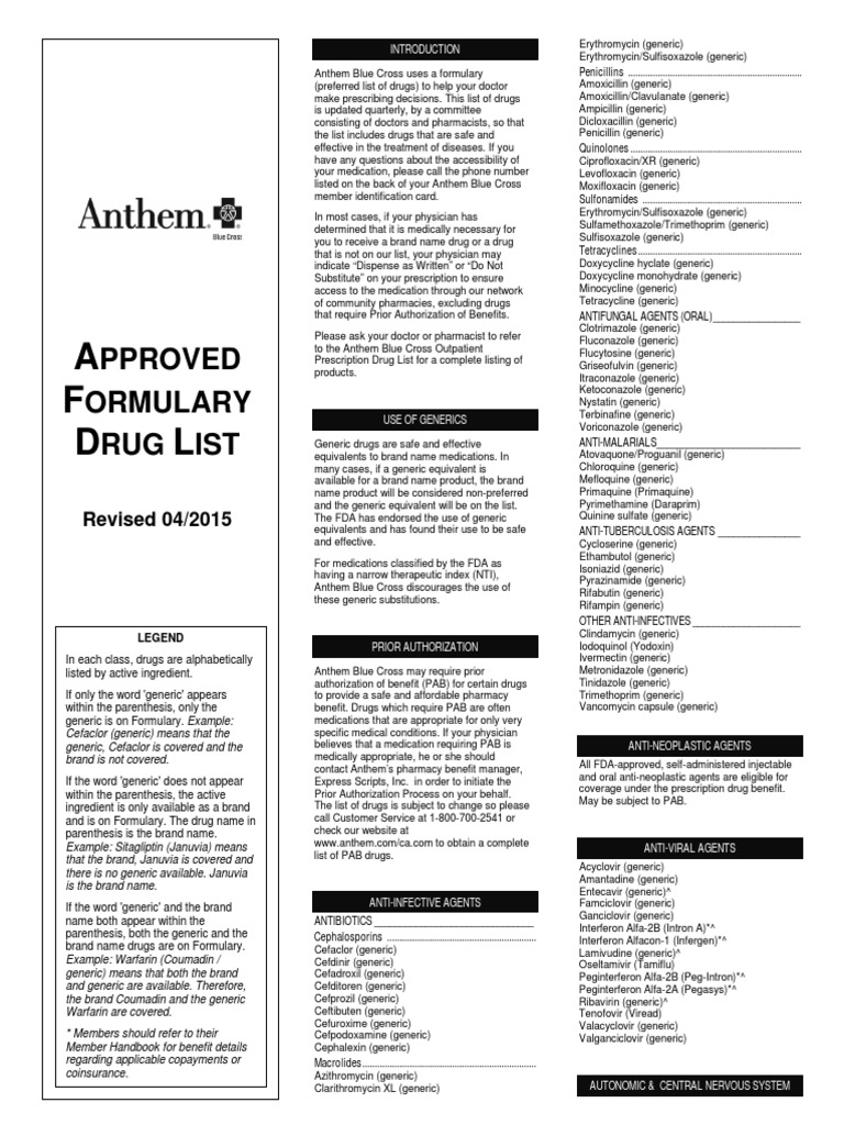 Pharmacy Formulary List Generic Drug Oxycodone