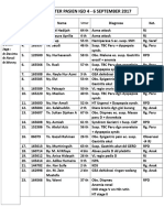 Data Pasien Buat MR 7 SEPTEMBER 2017