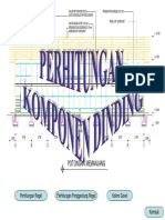 Perhitungan Regel PDF