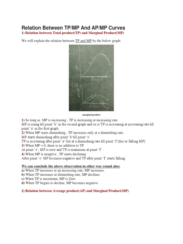TP, MP, and AP Relationships Explained | PDF | Average Cost | Labour ...