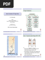 ME401 Engine Basics