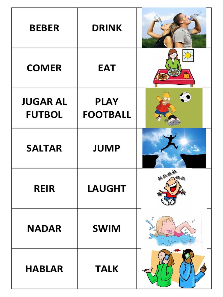 Vocabulario Verbos Ingles