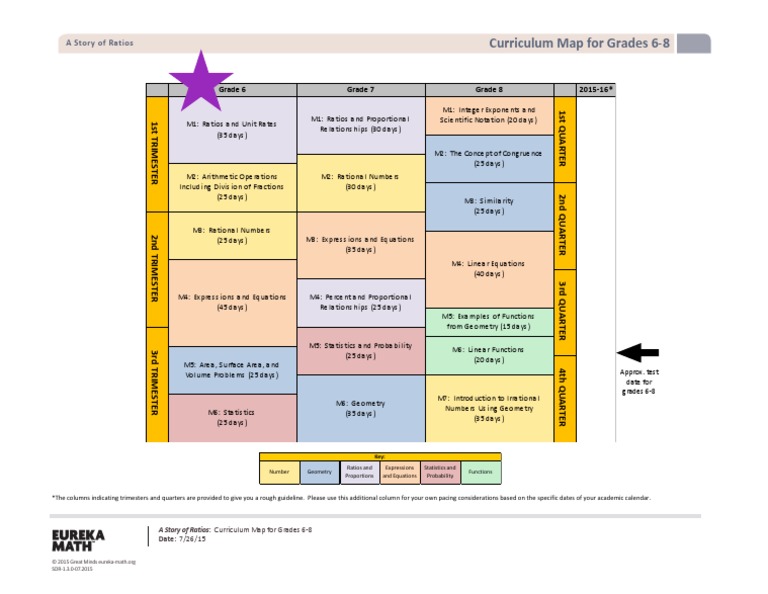 Eureka math curriculum map for grades 6 8 eureka pdf teaching