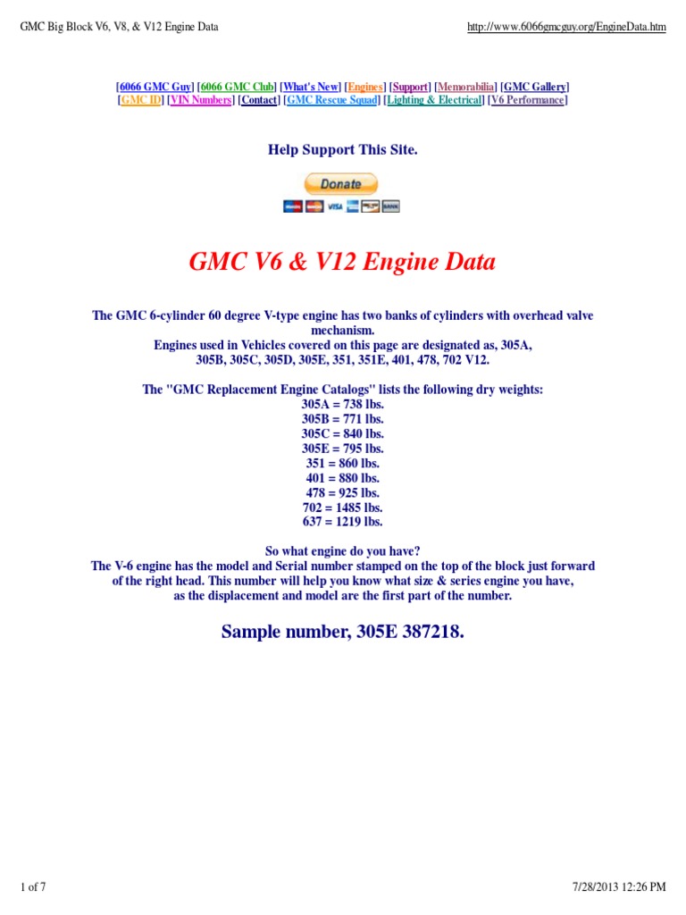 GMC Big Block V6, V8, & V12 Engine Data PDF PDF V6 Engine V8 Engine
