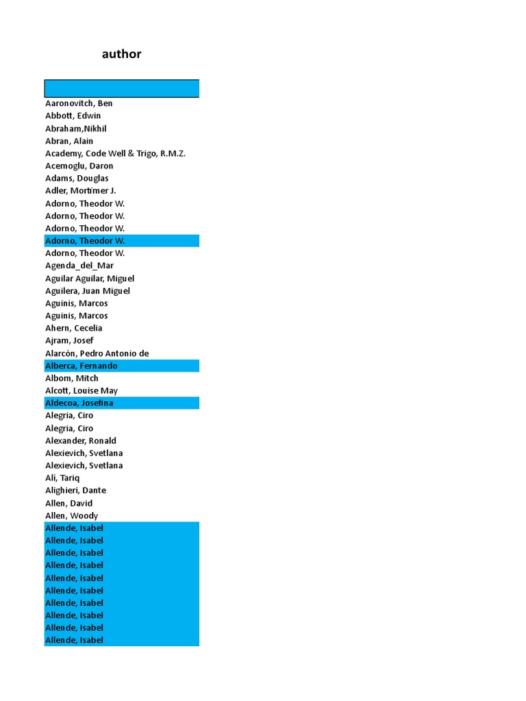 LibrosJCL 30ene2016 ALPR 1000 | PDF