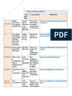 ADA 2 Informática Completa.docx