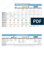 Technical Datas IPS-System ITS-System SAX-System LTB/LTP-System WIPRO-System POCON-System FAME 1-System FAME 2-System FAME 3-System Technical Datas