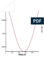 DespVerticalNavPolar1D Eps Converted To