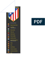 Club Atlético de Madrid Squad Listing