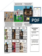 Character and Setting Map